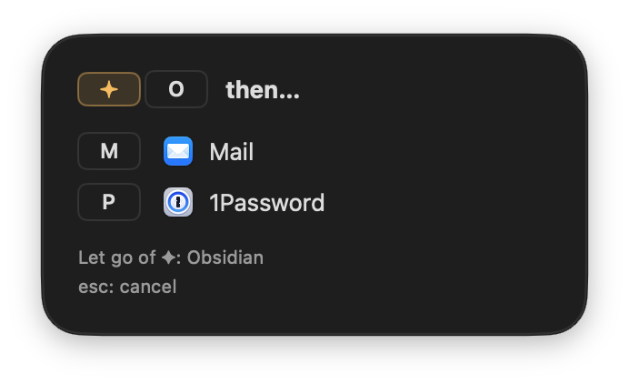 The group panel after ✦ O: M for Mail, P for 1Password, and let go of ✦ for Obsidian